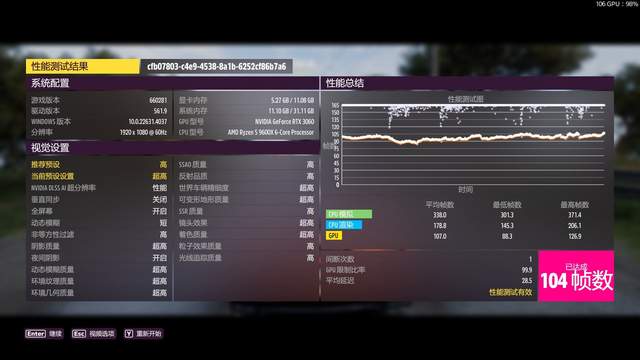 解锁锐龙9000功耗锁生产力最高提升9% 技嘉B650E AORUS ELITE X AX ICE