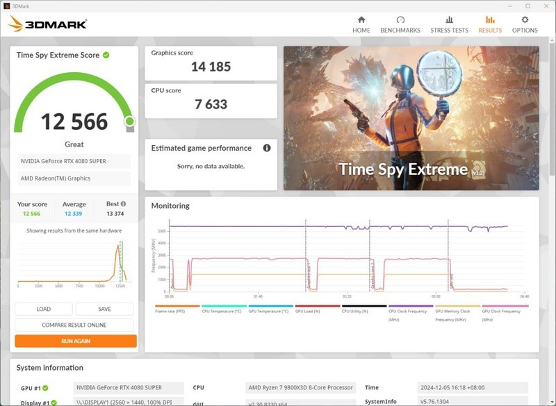 9800X3D有多强？微星MPG X870E暗黑主板装机分享