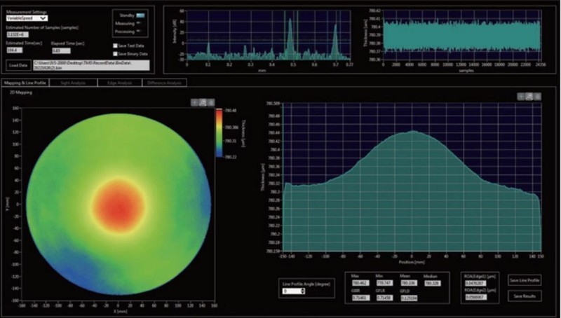 液晶驱动线路及其激光修复方法