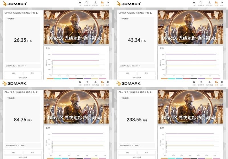 一买一个不吱声 索泰RTX 5060 Ti 8GB 月白 OC 实测分享