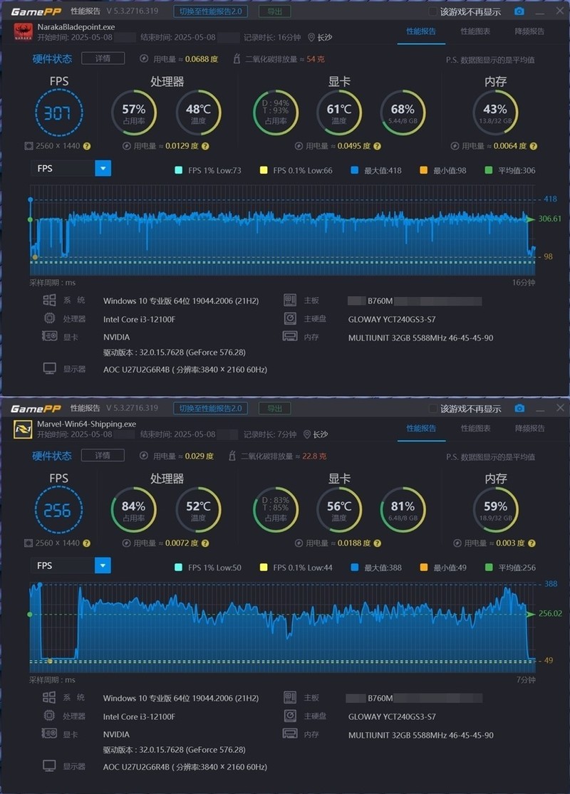 一买一个不吱声 索泰RTX 5060 Ti 8GB 月白 OC 实测分享
