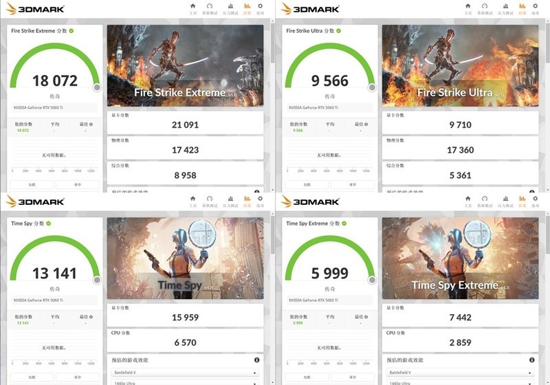 一买一个不吱声 索泰RTX 5060 Ti 8GB 月白 OC 实测分享