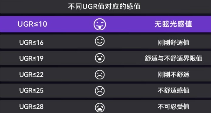 落地护眼灯品牌排行前十名有哪些？2025十大经典落地灯品牌测评推荐