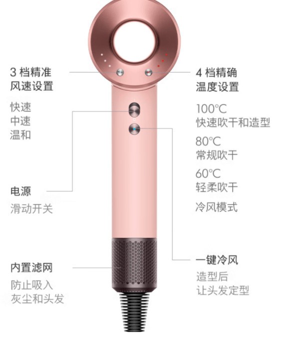 618买电器真的便宜吗？618有什么好物值得入手？值得入手的好物清单