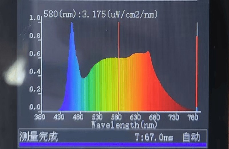全光谱大路灯是不是智商税？2025专业儿童护眼大路灯测评推荐