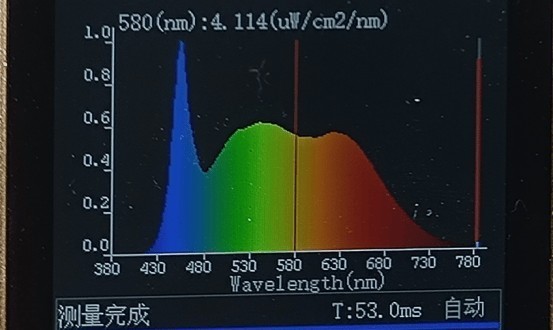 全光谱大路灯是不是智商税？2025专业儿童护眼大路灯测评推荐