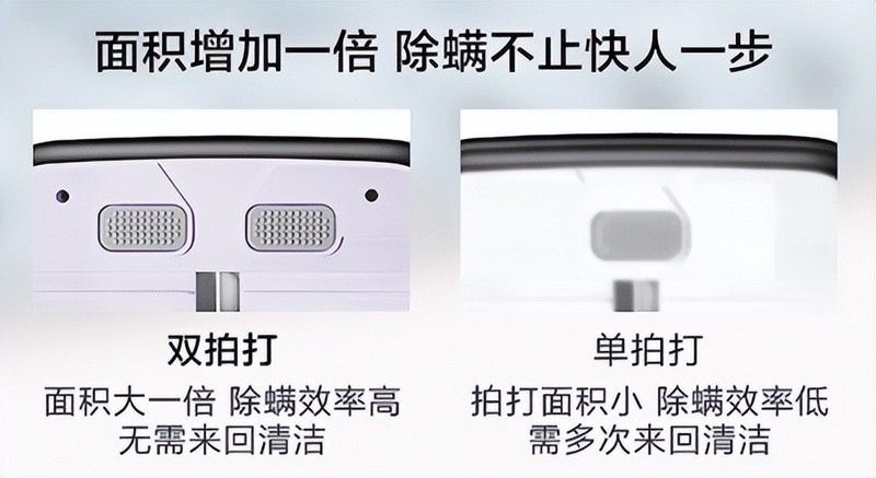 618买除螨仪怎么选择？2025年这10款高性价比机型闭眼入！