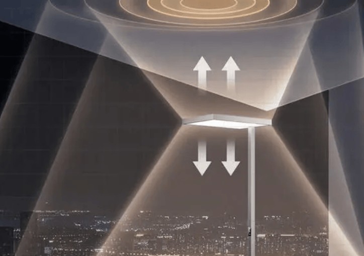 落地护眼台灯有什么作用？性能卓越的五款大路灯分享