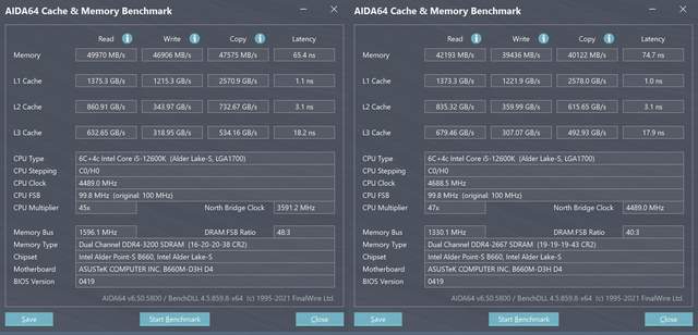 国产芯片的崛起，国产内存之金百达DDR4 2666体验分享