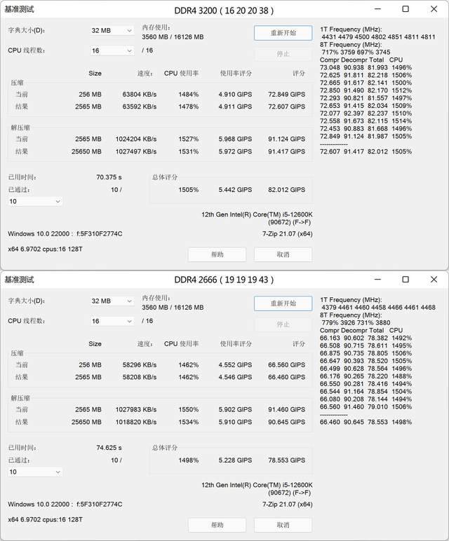 国产芯片的崛起，国产内存之金百达DDR4 2666体验分享