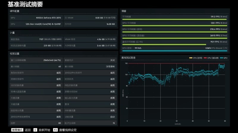 私人の手绘皮卡丘定制主题，i5-12490F+RTX3070显卡性价比装机推荐