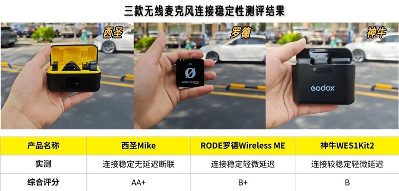 罗德和神牛、西圣无线麦克风哪个好用？罗德、西圣多方位实测对比