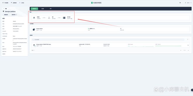 在KubeSphere 容器中快速部署使用 GitLab 并构建 DevOps 项目