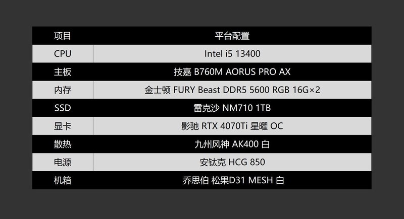 如何打造一台高性价比小钢炮？13400+B760M电竞雕+4070Ti打造的MATX主机分享