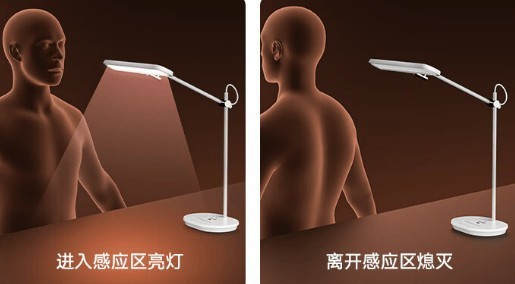 护眼灯品牌排行前十名有哪些？专业护眼灯十大品牌排行榜分享