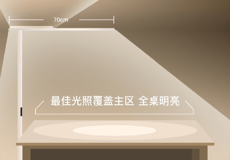 十大客厅落地台灯品牌款式推荐哪款？十大客厅落地台灯品牌款式