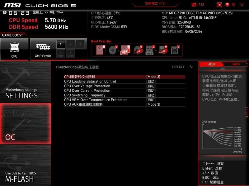 微星MPG Z790 EDGE TI MAX WIFI刀锋钛主板拆解试玩：最佳化设定好伴侣