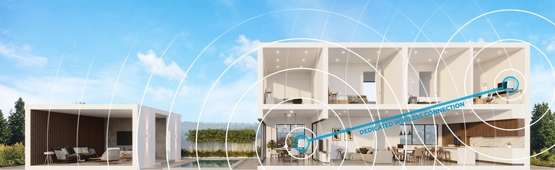 未来已来，真Wi-Fi6E，网件Orbi RBKE960B Wi-Fi6E Mesh路由器体验