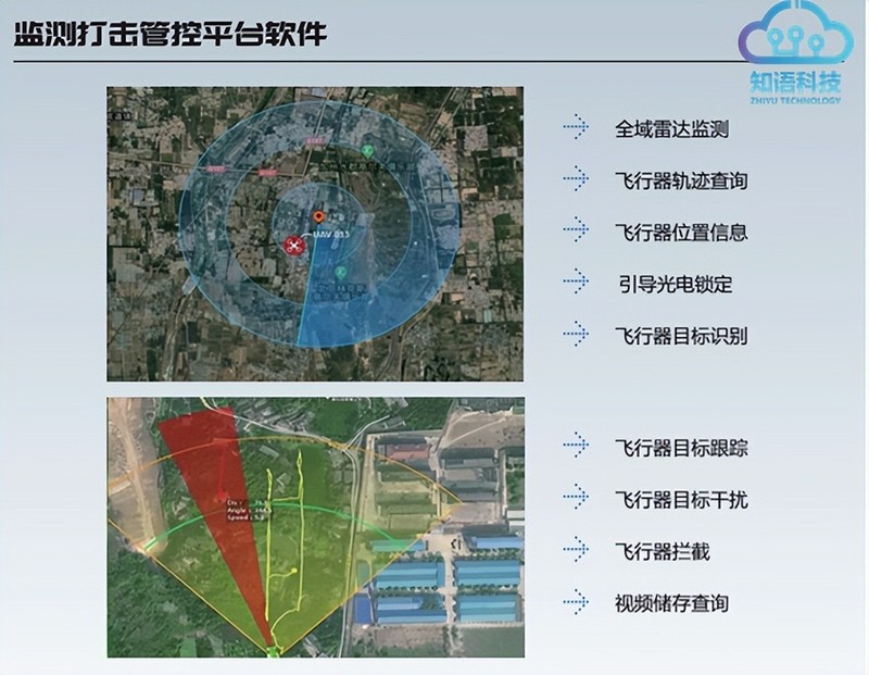 第三十一集 知语云智能科技--无人机反制技术与材料科学的交叉应用