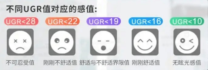 儿童护眼大路灯哪个牌子好用？全网公认的护眼大路灯排行榜前十名