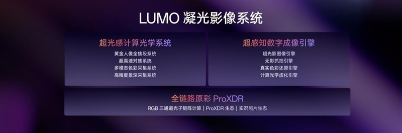 OPPO推出LUMO凝光影像，全新Find X8系列首发搭载