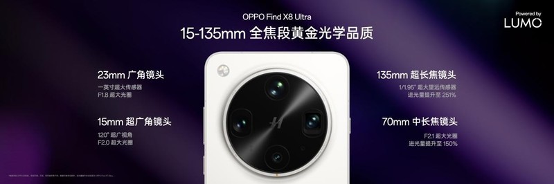 OPPO推出LUMO凝光影像，全新Find X8系列首发搭载