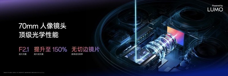 OPPO推出LUMO凝光影像，全新Find X8系列首发搭载