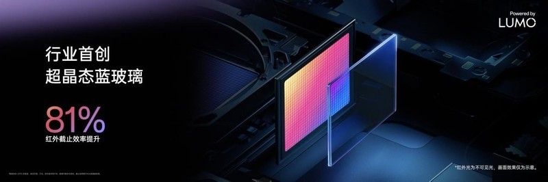 OPPO推出LUMO凝光影像，全新Find X8系列首发搭载