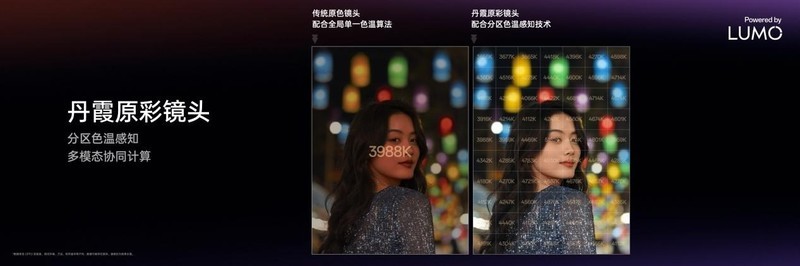 OPPO推出LUMO凝光影像，全新Find X8系列首发搭载