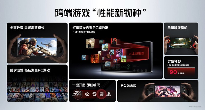 “重塑移动电竞体验” 红魔用七年为行业交出答卷