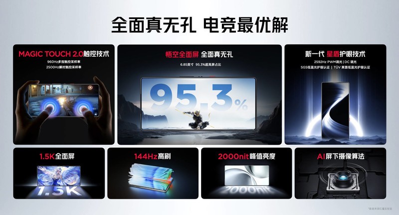 “重塑移动电竞体验” 红魔用七年为行业交出答卷