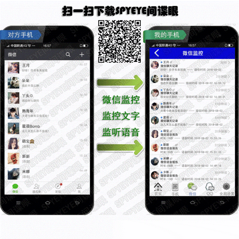 监视一个人的微信(调取他人微信聊天记录)SPYEYE手机同步助手