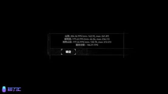 影驰RTX3090Ti星曜OC首发评测：榨干RTX30系列的最后一滴性能！