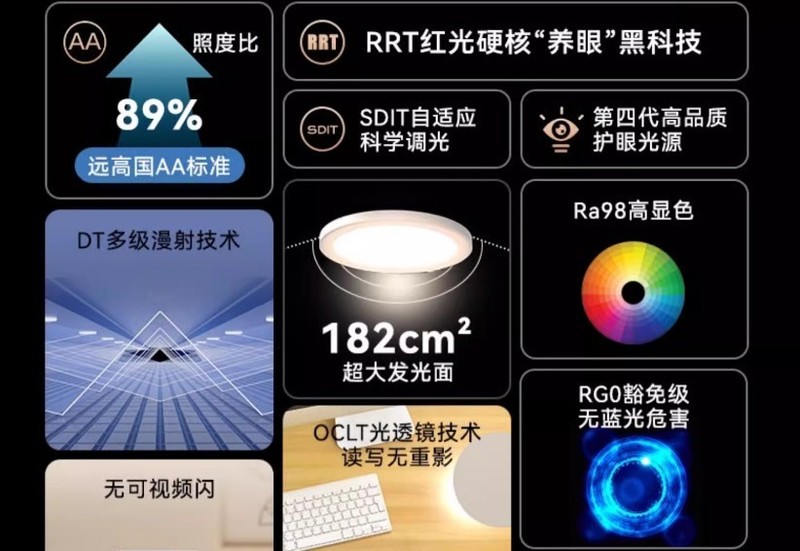 全国爱眼日临近，书客护眼台灯L1引领新标杆，共筑健康护眼新环境
