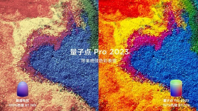 智能电视天花板，TCL两款王炸产品简评