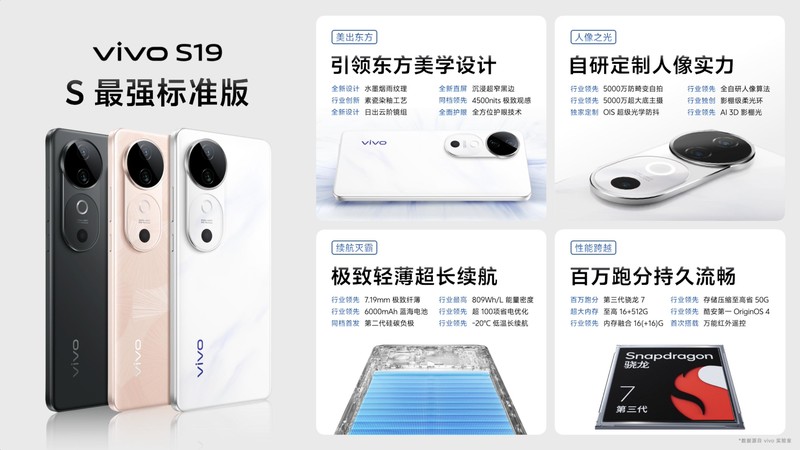 vivo S19系列正式开售！同档首发全焦段人像，防水抗摔品质出众