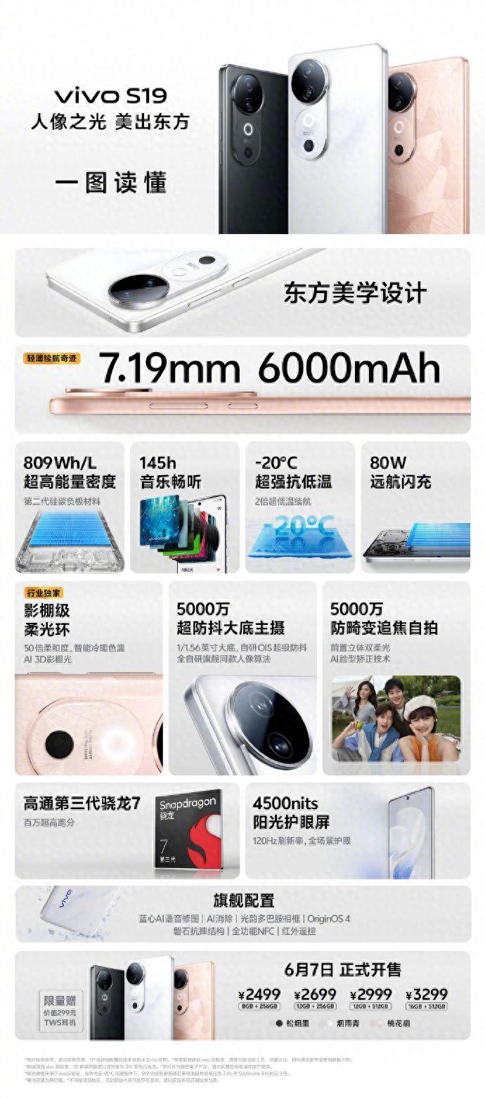 vivo S19系列正式开售，以科技诠释东方美学，打造今夏最美手机