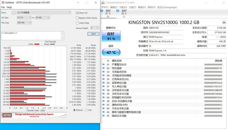 双11也不忘继续摩擦NV2，向着270T写入量前进！