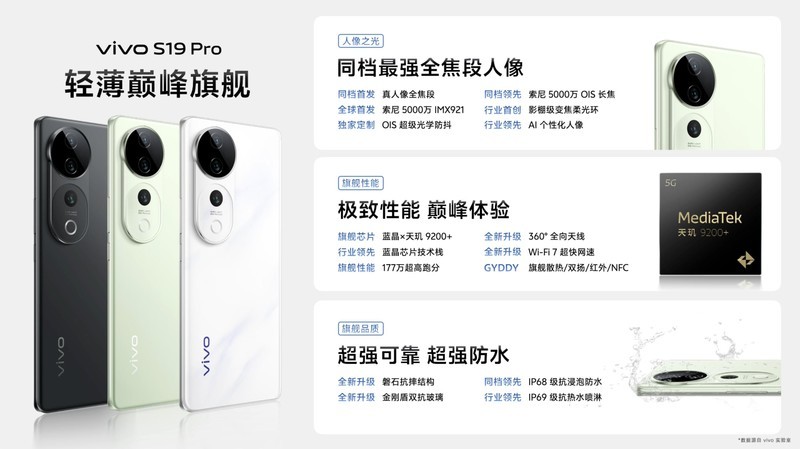 vivo S19系列正式开售！同档首发全焦段人像，防水抗摔品质出众