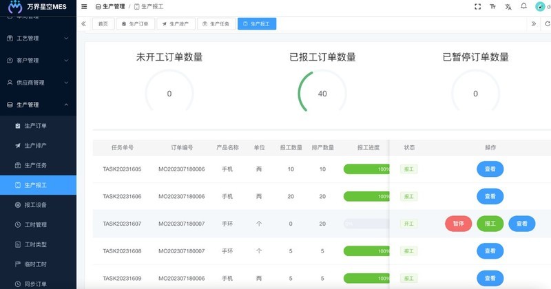 [开源]商业开源MES系统，精美的可视化数字大屏，支持低代码大屏设计