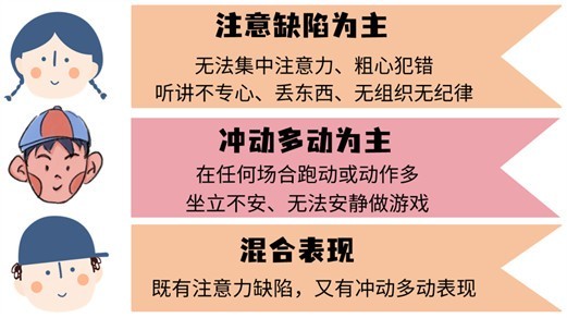 7岁娃记忆力下降、多动、不专注？检查后发现是藏在家里的毒…