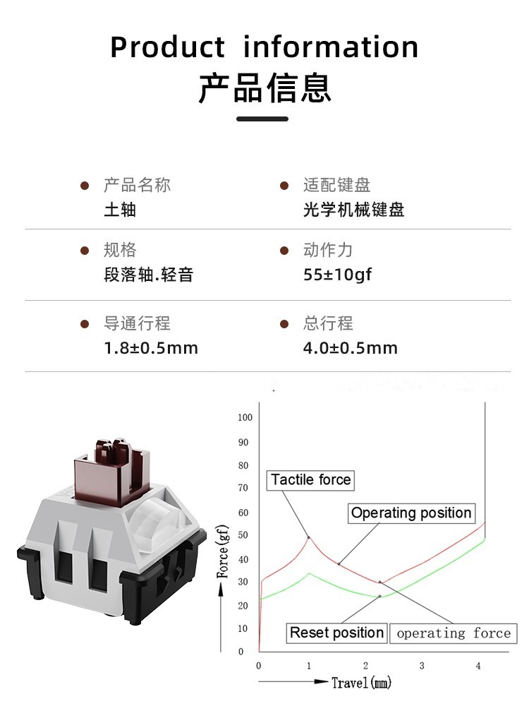 光轴之父岂止光轴，快来看看瑞翼鲨的新轴体