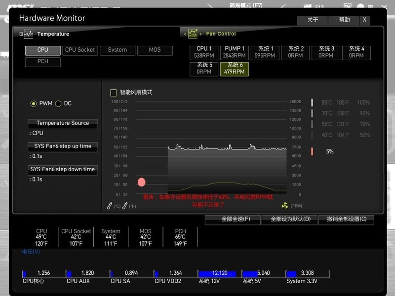 利民TL-B14W EXTREM性能级风压扇开箱试玩：140mm+稳定+长寿