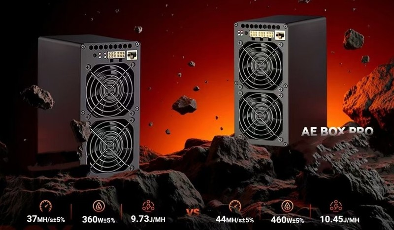 金贝AE BOX & 冰河AE0 静音与高效挖掘的巅峰对决 Aleo粉丝闭眼入