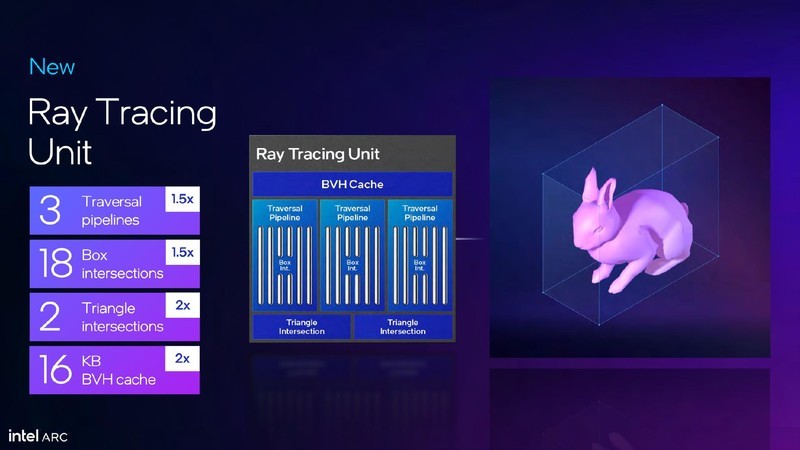千元价位的不二之选，性价比吊打RTX 4060，蓝戟B570 Photon 10G详评