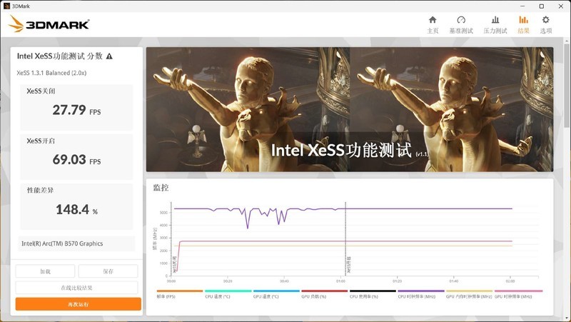 千元价位的不二之选，性价比吊打RTX 4060，蓝戟B570 Photon 10G详评