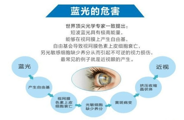 什么牌子的灯具性价比高？性价比高适合学生的护眼台灯推荐