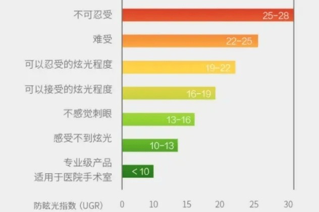 2024护眼大路灯十大文明用语排行榜出炉，综合实力遥遥领先！