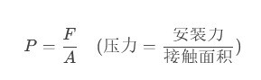 导热硅胶片科普指南：5个关键问题一次说清