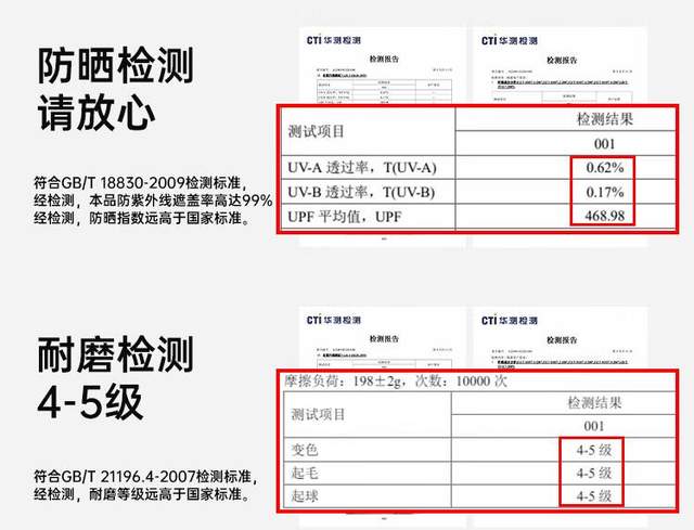 阳光少年，无惧阳光：天石鹅铠甲UPF400防风防晒风壳（儿童）
